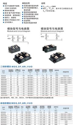 SHANGZHENG MDS400A-16 40整流器 價格、廠家與產品介紹